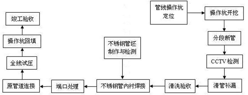 皇冠官方app